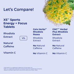 AMWAY-Nutrilite XS RHODIOLA Extra Energy + Focus- 60 Tablets EXP:09/2026