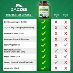 Organic Moringa 20:1 Extract, 240 Vegan Capsules, 20,000 mg Strength, 100% Pure