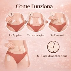 Slimique Patch Draining Detox Flat Belly Slimming Hips Thighs Natural