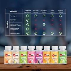 SaltStick Fastchews Chewable Electrolyte Tablets: Bottle of 30, Orange