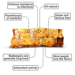 Bee Bread 4.3 oz / 120g Pure Fermented Bee Pollen, Organic 2025 Harvest