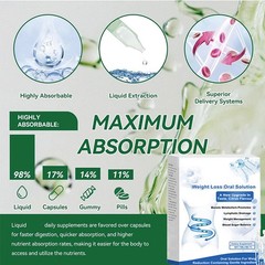 7~35PCS Weight Loss Oral Drops for Intestinal Slimming Boosting Metabolism Hot