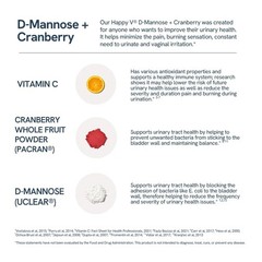 D-Mannose & Cranberry Pills for Women – UTI Prevention, Bladder & Urinary Health