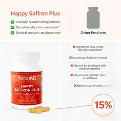 NEW LUXRY Happy Saffron Plus by BrainMD,Positive Mood & Emotional Wellness