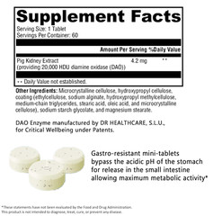 Histamine Manager – 60 Tablets
