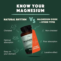 TWO BOTTLESTriple Calm Magnesium 150mg of Magnesium Taurate Glycinate and Malate