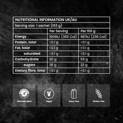 Precision Fuel PF90 Energy Gels – Mild Flavour Running Gels for Endurance Ath…