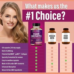 Hair Growth Vitamins for Women | Biotin 10000mcg Collagen Patented OptiMSM g…