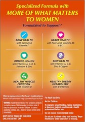 Daily Multivitamins for Women – 160 Count Tablets Supporting Immune & Energy