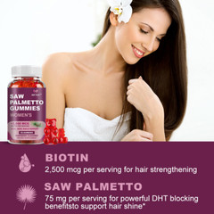 Saw Palmetto 2500Mcg DHT Blocker Hair Growth Supplement, 60 ct for Men and Women