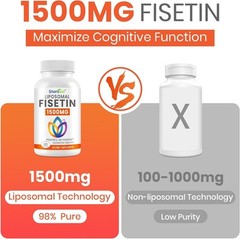 Powerful 1500mg Fisetin Softgels – Healthy Aging Support with Liposomal Delivery