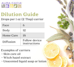 Aura Cacia Sandalwood in Jojoba Essential Oils 0.5 fl oz