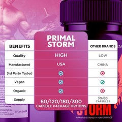(5 Pack) Primal Storm Advanced Male Support Supplement PrimalStorm 300 Capsules