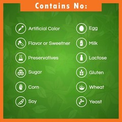 3 Pack Best Naturals Dong Quai 530 mg 180 Capsules