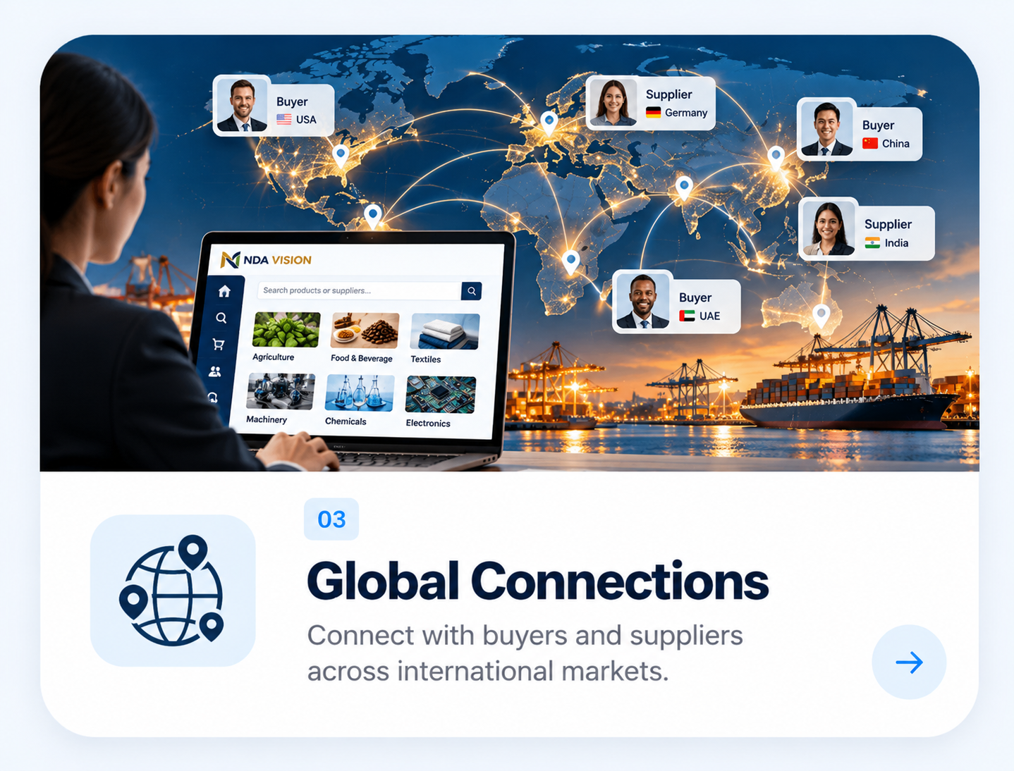 Global Connections