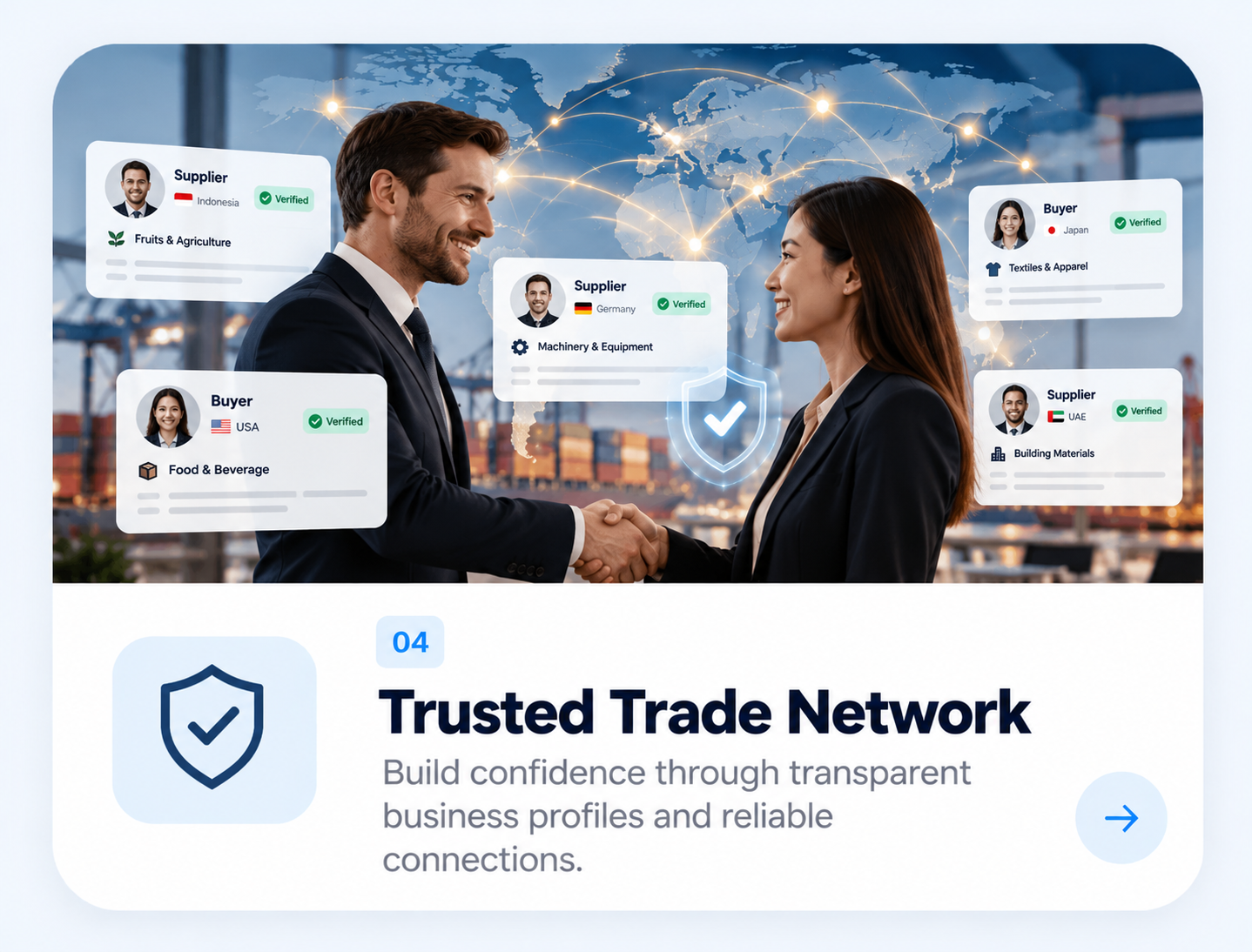 Trusted Trade Network