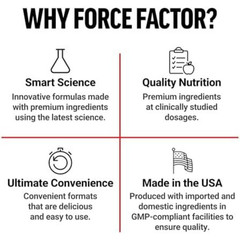 Force Factor Total Beets Concentrated Beet Root Soft Chews Exp 07/2027