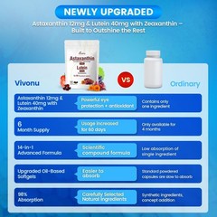 14-in-1 Astaxanthin 12mg & Lutein 40mg Supplements – Eye, Skin, Joint Health, No