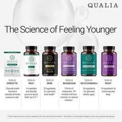 Qualia Mind & Qualia Night | Premium Nootropic Supplement (1 Week Supply)