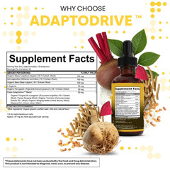 Clean Nutra dapto Drive Liquid Multivitamin Drops Men Women