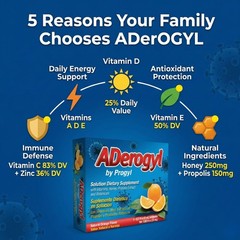 Aderogyl Oral Liquid Vitamins with A, C, D, E, Zinc, 0.03 Fl Oz (Pack of 5)