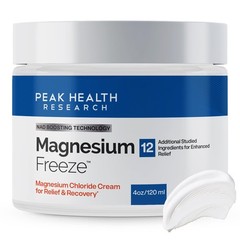 Magnesium Freeze – Topical Magnesium Cream with Niacinamide for Joints, Low B…