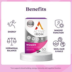ACTIVE IRON Supplement 25mg + Multivitamin for Women 30 Capsules & 30 Tablets
