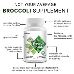 Sulforaphane Broccoli Seed Capsules 650mg 120 Count Exp 7/2026 FREE SHIPPING