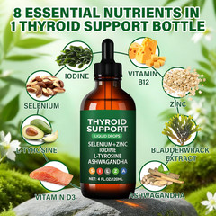 Thyroid Support Complex Liquid Drops for Women & Men – High Potency Iodine, Zinc