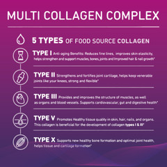 Multi Collagen Peptides Capsules – Hydrolyzed Protein Peptides (Type l,l,ll,v,X)