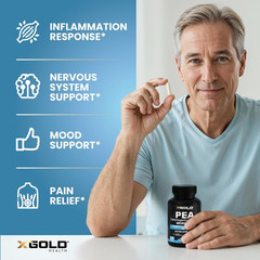 Palmitoylethanolamide Pea Supplement 600 mg | Micronized 99% Highly…