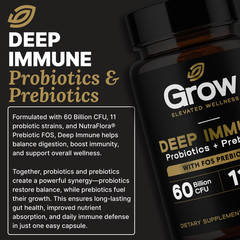 Grow Vitamin Complete Probiotics 30 Ct 60 Billion CFU W/ 11 strains, non-GMO