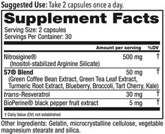 Natural Nitric Oxide Booster for Men & Women – Blood Flow & Circulation Support,