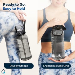 AQUAFIT 64 oz Water Bottle with Time Marker – 2in1 Straw & 64 Ounces, Blue