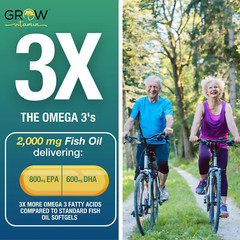 Grow Vitamin OmegaVita knows as OmegaWell Previously, Omega-3 Fish Oil