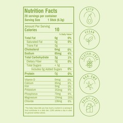 FlavCity Lemon Lime Electrolytes Powder Packets – 28 Hydration Packets – No A…