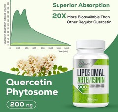 2- Supply: 900 mg Liposomal Artemisinin & 200 mg Quercetin – 60 Softgels