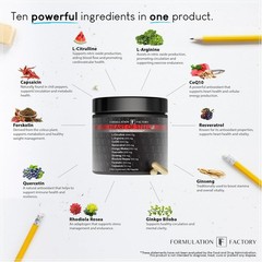 Formulation Factory Heart of Steel Nitric Oxide Supplement – L Citrulline & …