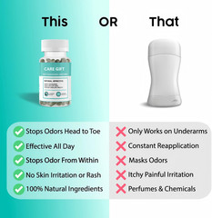 Internal Deodorant Capsules: Body Odor Control & Gut Detox (30 Pcs) | Free Shipp