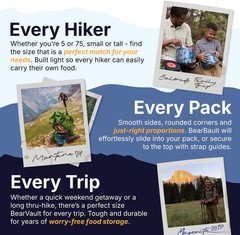 Canister for Backpacking. 4 Sizes: BV500, BV475, BV450, BV425. Bear-Resistant Fo