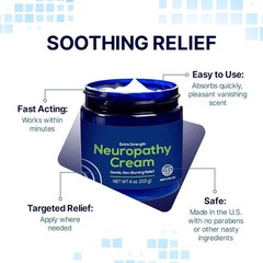 Basic Vigor Migrastil Neuropathy Relief Cream Strength for Feet Legs Hands