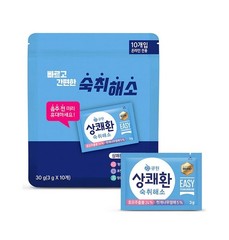 (Pack of 10) Easy Tomorrow After Drink Hangover Relief, 0.1oz (3g) 상쾌환