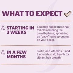 Factor FOKGE Hair Growth Accelerator Soft Chews, Hair Growth Vitamins For Women