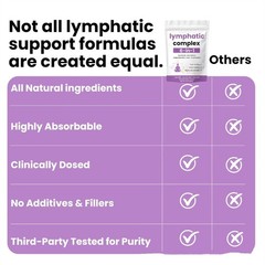 4X 6-in-1 Lymphatic Complex,Lymphatic Drainage Supplements|Herbal Blend HOT US