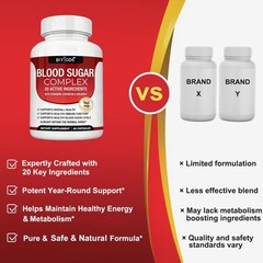 3X Blood Sugar Complex -Support Healthy Blood Sugar Levels Already All organic