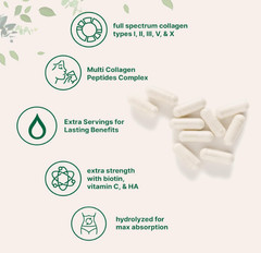 Micro Ingredients Multi Collagen Pills for Women & Men, 240 Capsules–