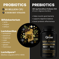Grow Vitamin Complete Probiotics 30 Ct 60 Billion CFU W/ 11 strains, non-GMO