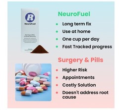 NeuroFuel Morning Coffee Mushroom Blend Powder 15 Sachets 1.85oz Brain Health