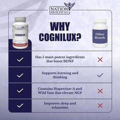 NATION HEALTH MD Cognilux Brain Support Supplement with Niacin, Pack of 3.