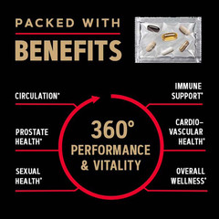 GNC Mega Men Performance and Vitality Vitapak Program 30 Pack